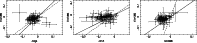 \begin{figure}
\par\includegraphics[angle=-90,width=5.5cm,clip]{4846fig7a.ps}\hs...
...ace*{3mm}
\includegraphics[angle=-90,width=5.5cm,clip]{4846fig7c.ps}\end{figure}