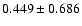 $ 0.449\pm 0.686$