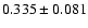 $0.335\pm 0.081$