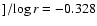 $]/\!\log r
=-0.328$