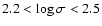 $2.2<\log \sigma < 2.5$