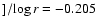 $]/\!\log r=-0.205$