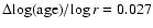 $\Delta\! \log({\rm age})/\!\log r=0.027$