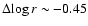 $\Delta\! \log r \sim -0.45$