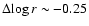 $\Delta\!
\log r \sim -0.25$