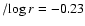 $/\!\log r=-0.23$