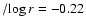 $/\!\log r=-0.22$