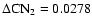 $\Delta {\rm CN}_{2}=0.0278$