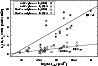 \begin{figure}
\par\includegraphics[angle=-90,width=8.5cm,clip]{4935f_4.eps}
\end{figure}