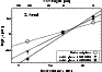 \begin{figure}
\par\includegraphics[angle=-90,width=8.2cm,clip]{4935f_5.eps}
\end{figure}