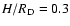 $H/R_{\rm D} = 0.3$