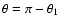 $\theta = \pi - \theta_1$