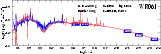 \begin{figure}
\par\includegraphics[width=14cm,clip]{5052_f03.ps}
\end{figure}