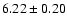 $6.22 \pm 0.20$