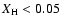 $X_{\rm H} < 0.05$
