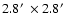 $2.8\hbox{$^\prime$ }\times 2.8\hbox{$^\prime$ }$