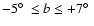 $-5\hbox{$^\circ$ }\le b \le +7\hbox{$^\circ$ }$