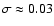 $\sigma \approx 0.03$