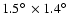 $1.5\hbox{$^\circ$ }\times 1.4\hbox{$^\circ$ }$