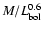 $M/L_{\rm bol}^{0.6}$