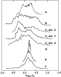 \begin{figure}
\par\includegraphics[width=7.85cm,clip]{5164fg03.eps}\end{figure}