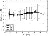\begin{figure}
\par\includegraphics[width=8.2cm,clip]{5164fg12.eps}\end{figure}