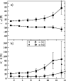 \begin{figure}
\par\includegraphics[width=8.15cm,clip]{5164fg13.eps}\end{figure}