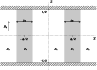 \begin{figure}
\par\includegraphics[width=8.5cm,clip]{5227f1.eps}\end{figure}