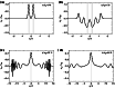 \begin{figure}
\par\mbox{\hspace{-0.cm}{\bf (a)}\hspace{4.25cm}{\bf (b)}\hspace{...
...10.eps}\hspace*{4mm}\includegraphics[width=4.35cm,clip]{5227f11.eps}\end{figure}