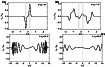 \begin{figure}
\par\mbox{\hspace{-0.cm}{\bf (a)}\hspace{4.25cm}{\bf (b)}\hspace{...
...16.eps}\hspace*{4mm}\includegraphics[width=4.25cm,clip]{5227f17.eps}\end{figure}