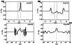 \begin{figure}
\par\mbox{\hspace{-0.cm}{\bf (a)}\hspace{4.25cm}{\bf (b)}\hspace{...
...22.eps}\hspace*{4mm}\includegraphics[width=4.25cm,clip]{5227f23.eps}\end{figure}