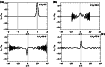 \begin{figure}
\par\mbox{\hspace{-0.cm}{\bf (a)}\hspace{4.25cm}{\bf (b)}\hspace{...
...27.eps}\hspace*{4mm}\includegraphics[width=4.25cm,clip]{5227f28.eps}\end{figure}