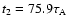 $t_2=75.9\tau_{\rm A}$