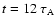 $t=12 ~\tau_{\rm A}$