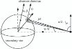 \begin{figure}
\par\includegraphics[width=9.0cm,clip]{5240fig2.eps}\end{figure}