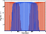 \begin{figure}
\par\includegraphics[width=8.5cm,clip]{5240fig3.eps}\end{figure}