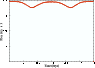 \begin{figure}
\par\includegraphics[width=8.5cm,clip]{5240fig6.eps}\end{figure}