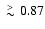 $\lower.5ex\hbox{$\; \buildrel > \over \sim \;$ }\!0.87$