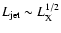 $L_{\rm jet} \sim L _{\rm X}^{1/2}$