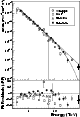 \begin{figure}
\par\includegraphics[width=7cm,clip]{5351f20.eps} \end{figure}