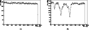 \begin{figure}
\par\subfigure[]{\includegraphics[width=7.4cm,clip]{5351f1a.eps} ...
...8mm}
\subfigure[]{\includegraphics[width=7.4cm,clip]{5351f1b.eps} }
\end{figure}