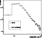 \begin{figure}
\par\includegraphics[width=7.45cm,clip]{5351f3.eps} \end{figure}