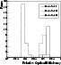 \begin{figure}
\par\includegraphics[width=6cm,clip]{5351f4.eps} \end{figure}