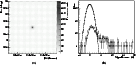 \begin{figure}
\par\subfigure[]{\includegraphics[width=6cm,clip]{5351f10a.eps} }...
...mm}
\subfigure[]{\includegraphics[width=5.5cm,clip]{5351f10b.eps} }
\end{figure}