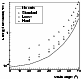 \begin{figure}
\par\includegraphics[width=7cm,clip]{5351f14.eps} \end{figure}