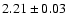 $2.21 \pm 0.03$