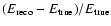 $({E}_{\rm reco}-{E}_{\rm true})/{E}_{\rm true}$