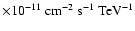 $\times 10^{-11}~\ensuremath{{\rm cm}^{-2}~{\rm s}^{-1}~{\rm TeV}^{-1}} $