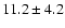 $ 11.2 \pm 4.2$
