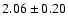 $2.06 \pm 0.20$